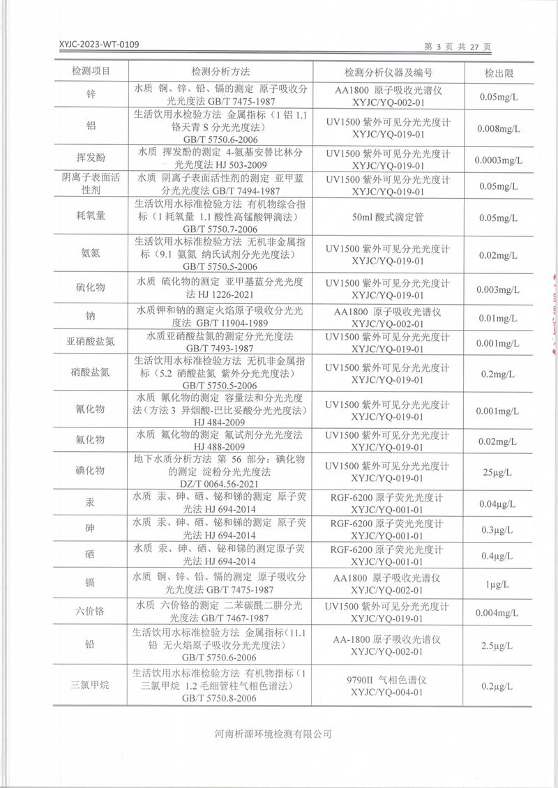 XYJC-2023-WT-0109新鄉海濱藥業有限公司(1)-05